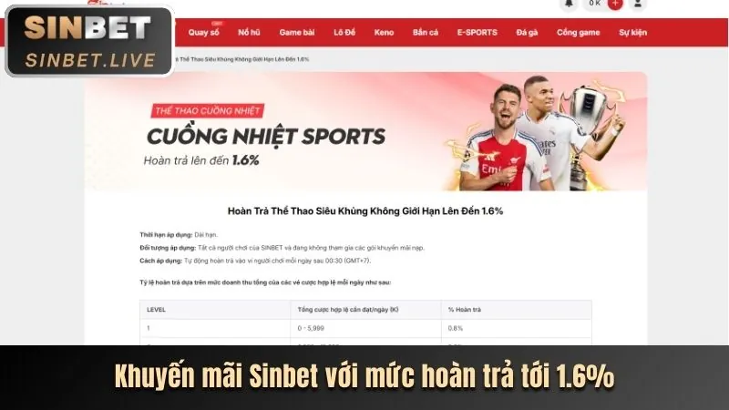 Bước 2: Nạp tiền vào tài khoản thomo 67